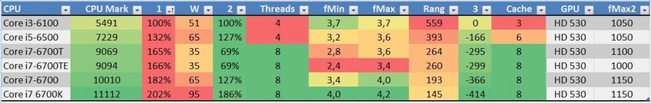 QNAP_CPU_Upgrade.JPG