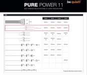 connecteur EPS-ATX 12v BeQuiet Pure Power 11 01.JPG