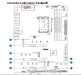 Asus ProArt Z790 Creator CPU board 01.JPG